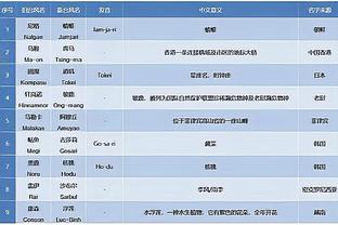 背靠背也不虚！瓦兰首节3中3&罚球5中5得11分3板2助1帽